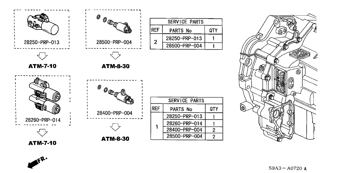 2002 Honda Accord Transmission Shift Solenoid Location