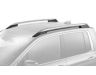 Honda Ridgeline Roof Rails