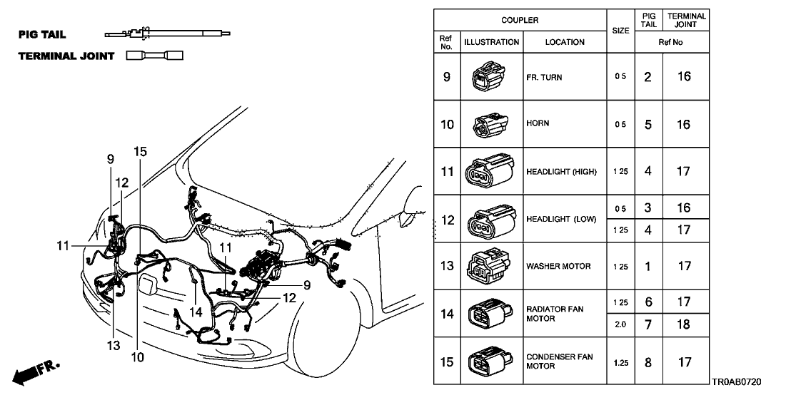 5at коробка honda