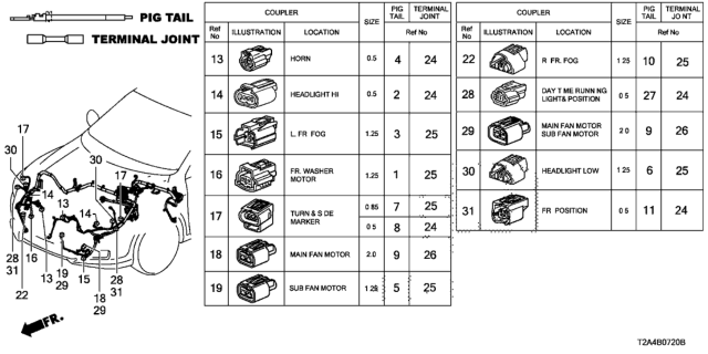 2014 Honda Accord Kit, Pigtail (1.25) (10 Pieces) (Gray) Diagram for 04320-SWA-B00