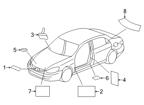 2022 Honda Insight Information Labels Diagram