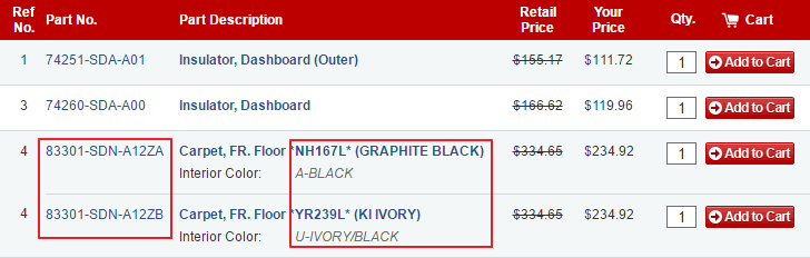 Select correct part numbers based on your Honda color codes